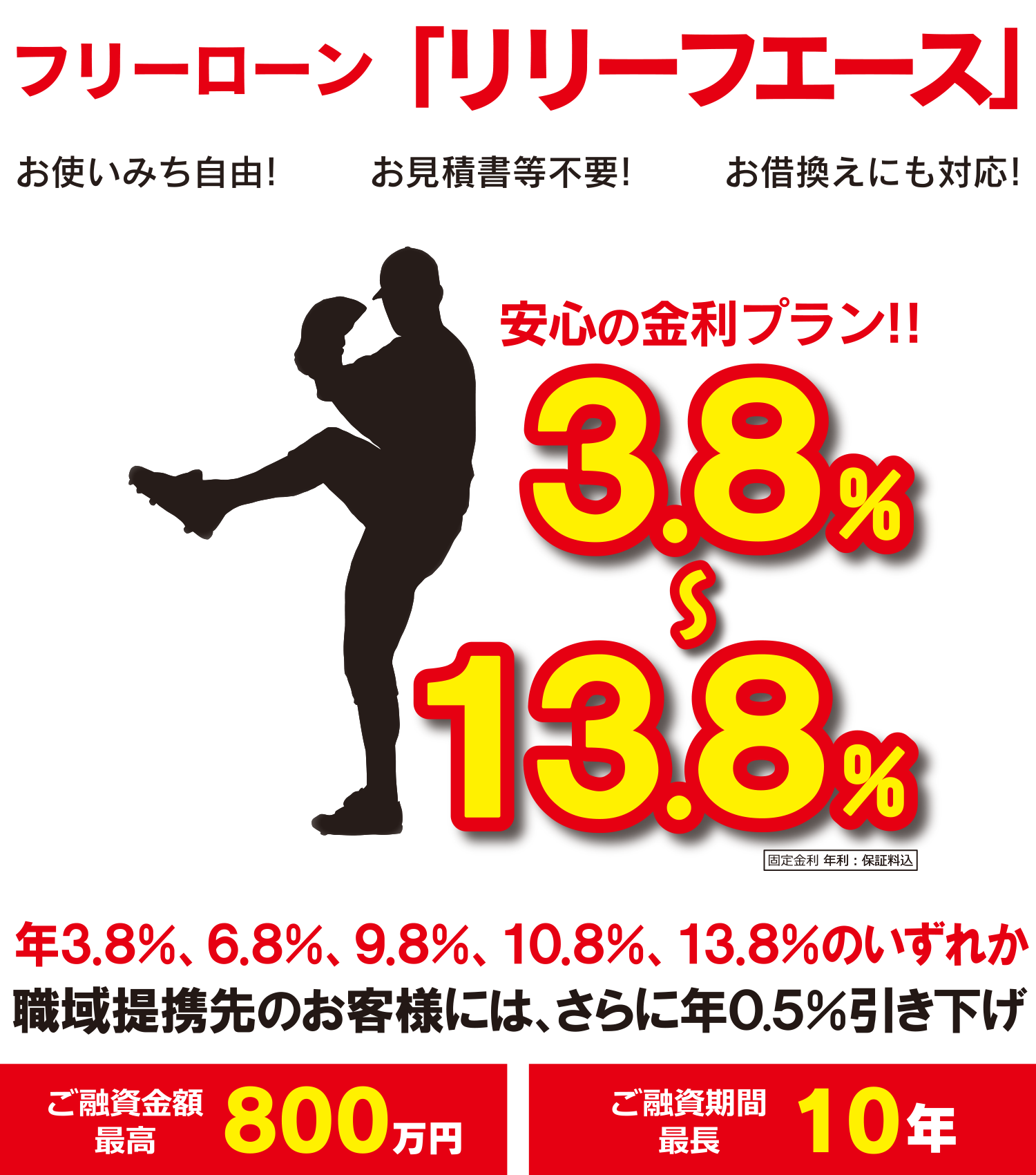 たがわ信用金庫フリーローン「リリーフエース」